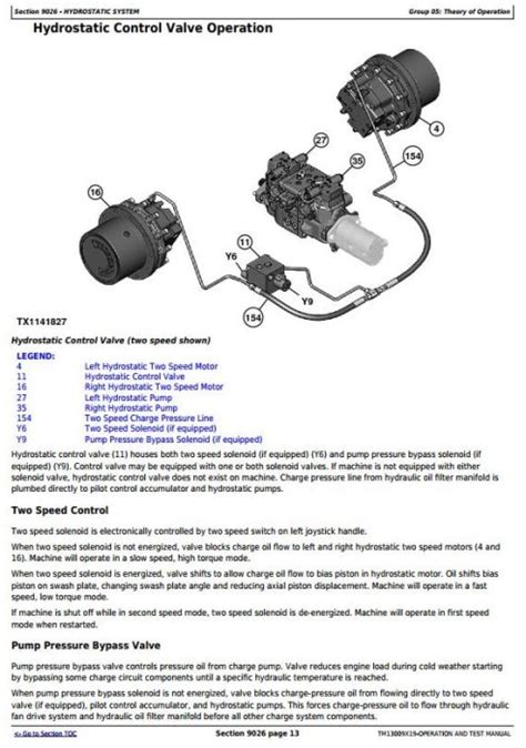 2016 john deere skid steer 323e|john deere 323e operators manual.